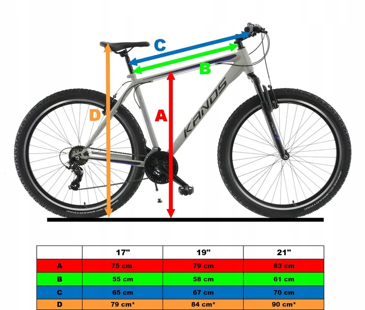 rower-mtb-29-kands-guardian-rozmiar-kola-29