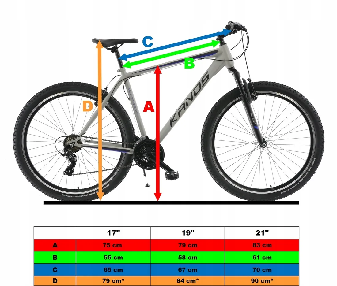 rower-mtb-29-kands-guardian