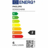 inteligentna-zarowka-philips-e27