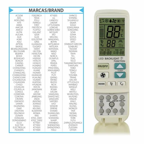 chronotermostat-do-klimatyzatora-tm-electron-stan-nowy