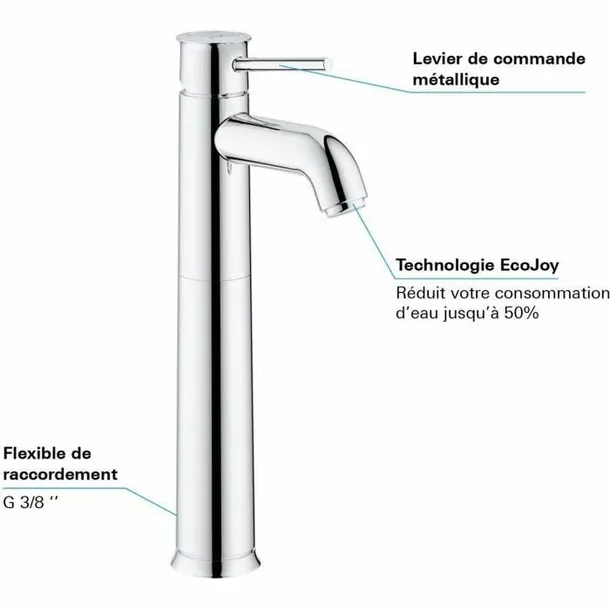 washbasin-siphon-grohe-stan-nowy