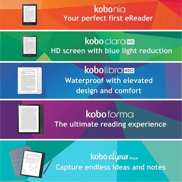 e-book-rakuten-elipsa-32gb-10-3
