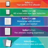 e-book-rakuten-elipsa-32gb-10-3