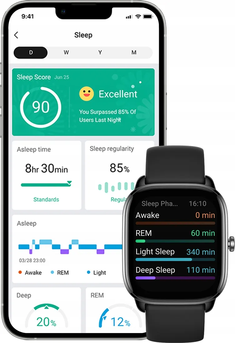 smartwatch-amazfit-gts-4-mini-mint-blue