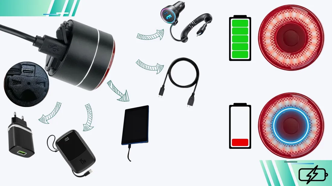 inteligentna-rowerowa-lampka-tylna-usb