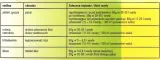 syllit-65-wp-45-gr-to