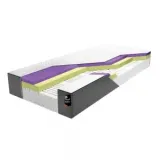 materac-log-curem-80x200-cm