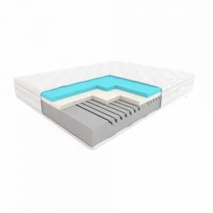 materac-boogie-hilding-160x200-cm