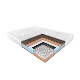 materac-kronos-janpol-200x200-cm
