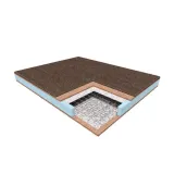 materac-kronos-janpol-200x200-cm-stan-nowy