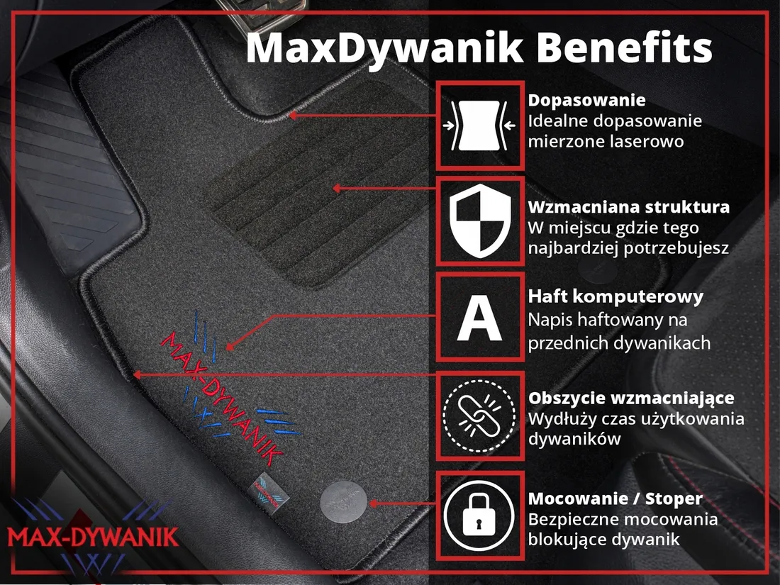 opel-corsa-e-2014-2019-dywanik-samochodowy