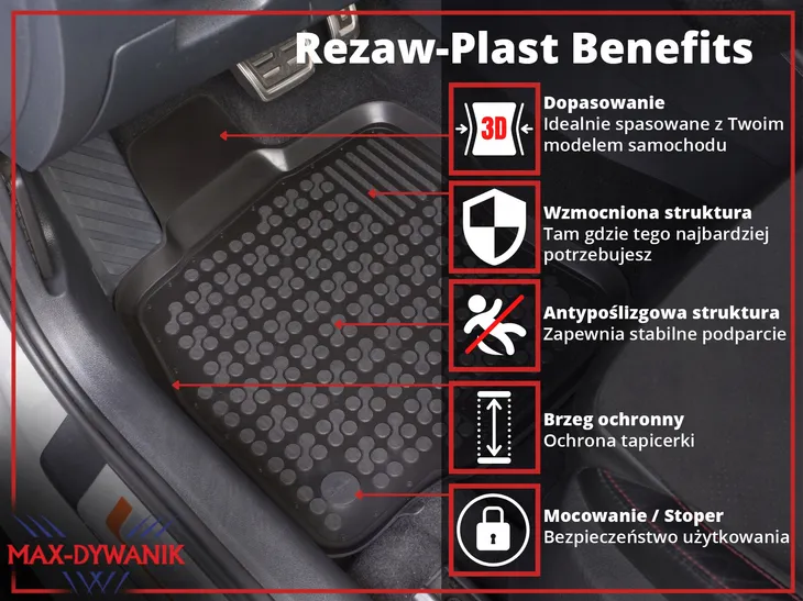 tesla-model-3-2017-dywaniki-guma-stan-nowy-producent-rezaw-plast