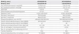 klimatyzator-haier-console-af35s2sd1fa-34kw-stan-nowy-rodzaj-scienny