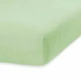 fittedfro-ah-ruby-l-green12-200-220x200-30-stan-nowy