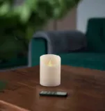 ledcan-wax-rc-10cm75cm