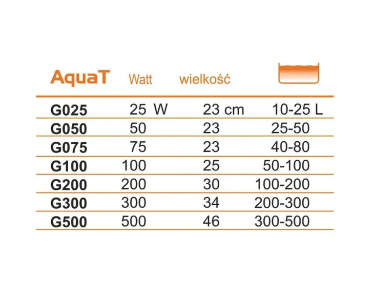 grzalka-do-akwarium-aquat-25w-happet-marka-inna-stan-nowy