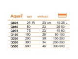 grzalka-do-akwarium-aquat-25w-happet-marka-inna-stan-nowy