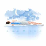 mat-mph-aurora-light-wave-h2-h3-90x200-stan-nowy