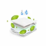 mat-mph-aurora-light-wave-h2-h3-90x200-stan-nowy