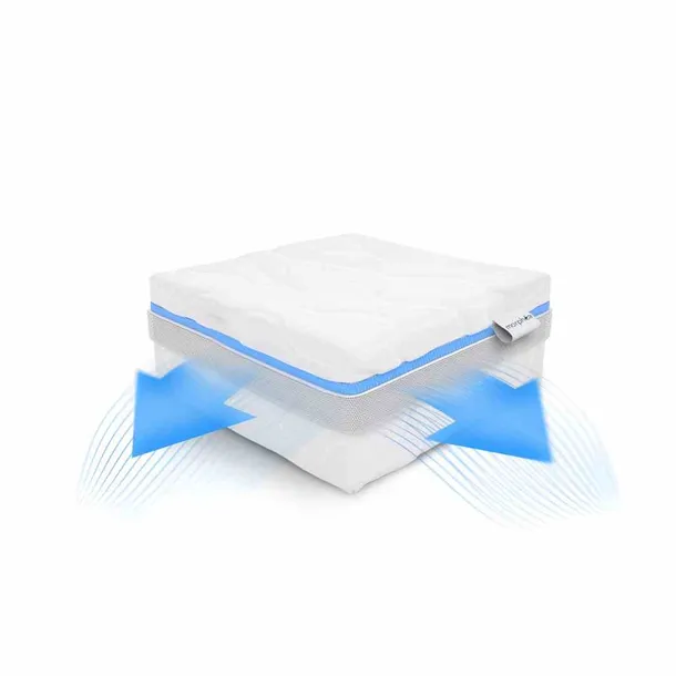 mat-mph-aurora-light-wave-h2-h3-90x200-stan-nowy