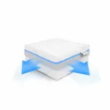 mat-mph-aurora-light-wave-h2-h3-90x200-stan-nowy