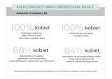 apis-synbiotic-krem-na-noc-do-twarzy-probiotykami-stan-nowy