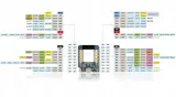 esp32-d1-mini-dla-arduino-producent-msalamon