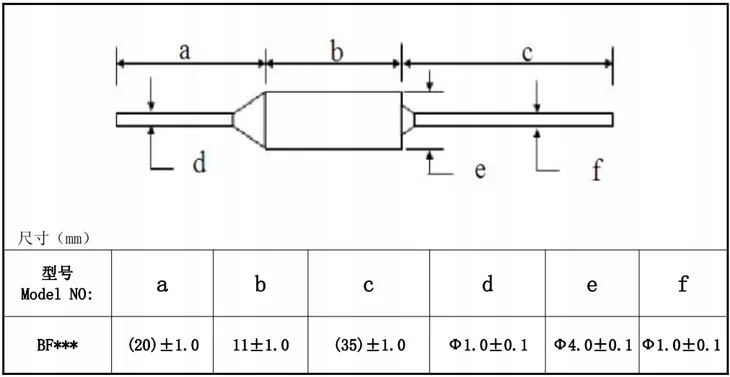 bezpiecznik-termiczny-10a-250v-142c-kod-producenta-bezpiecznik-termiczny-10a-142