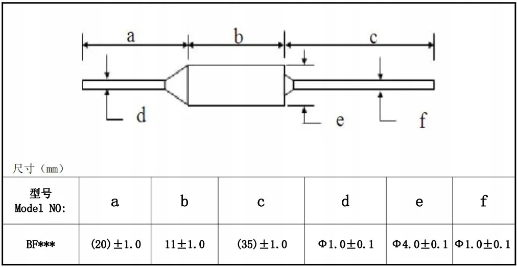 bezpiecznik-termiczny-10a-250v-142c