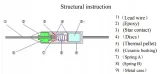 bezpiecznik-termiczny-10a-250v-142c-waga-z-opakowaniem-0-01-kg