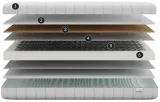 materac-bonellowy-maxen-80x190-stan-nowy-marka-inny