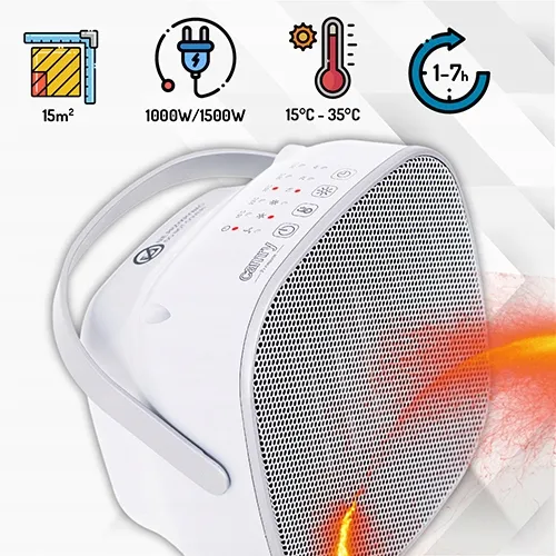 termowentylator-1500w-termostat-timer-camry-led-zakres-klas-efektywnosci-energetycznej-a-g