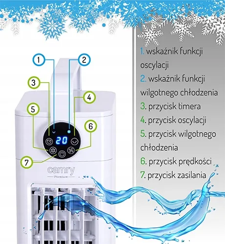 klimator-przenosny-wentylator-2-wklady-timer-liczba-poziomow-predkosci-3