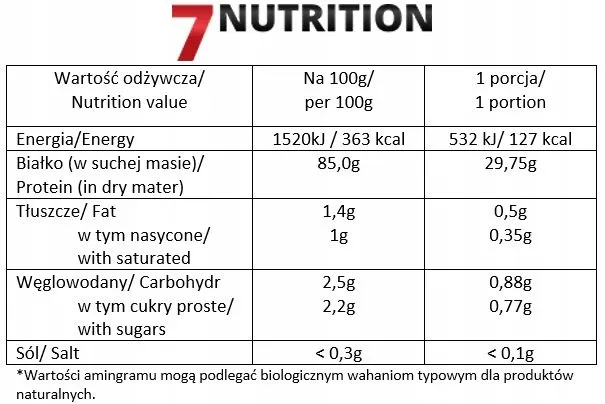 whey-isolate-90-1kg-czekolada-ciastko-7nutrition-marka-7nutrition