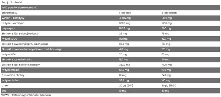 f-a-xtreme-thyroburn-120-tab-smak-naturalny