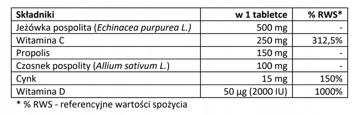 must-immune-forte-90tabl-cechy-dodatkowe-brak