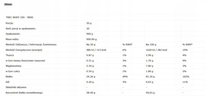 trec-whey-100-900-g-double-chocolate-forma-proszek