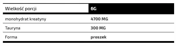 6pak-creatine-monohydrate-500g-jar-lemon-grupa-smakowa-owocowy
