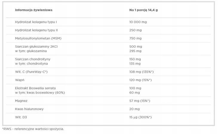 shaker-activlab-pojemnik-700-mililitrow-srednica-9-5-cm