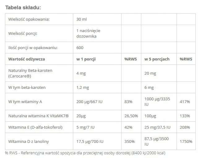 avitale-proadek-30ml