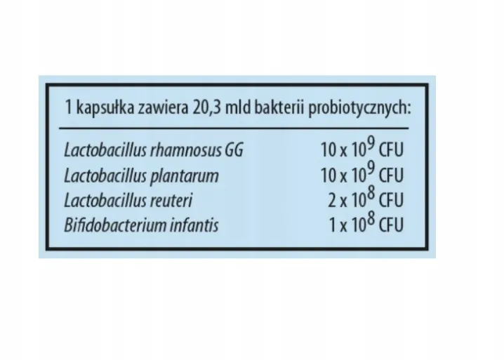 activlab-recobios-20kaps-marka-regis