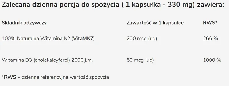 laborell-witamina-k2-200mcg-d3-2000j-m-90kaps-liczba-sztuk-90