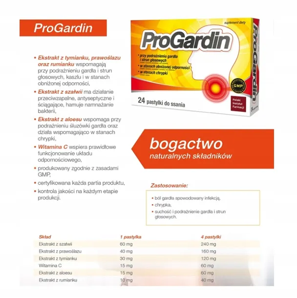 pif-progardin-24tabl-liczba-sztuk-24