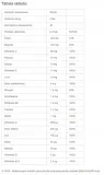 ostrovit-100percent-vitandmin-90-tabs-waga-z-opakowaniem-0-052-kg