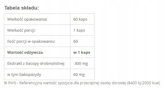 activlab-pharma-bacopa-60-kaps