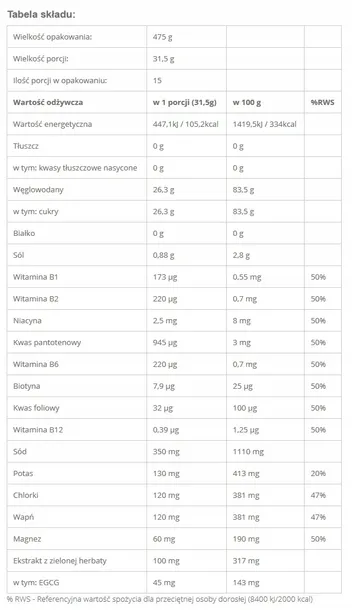 activlab-randb-isotonic-475g-pomarancz-rodzaj-izotonik