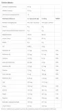 activlab-randb-isotonic-475g-pomarancz-rodzaj-izotonik