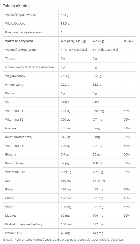 activlab-randb-isotonic-475g-pomarancz