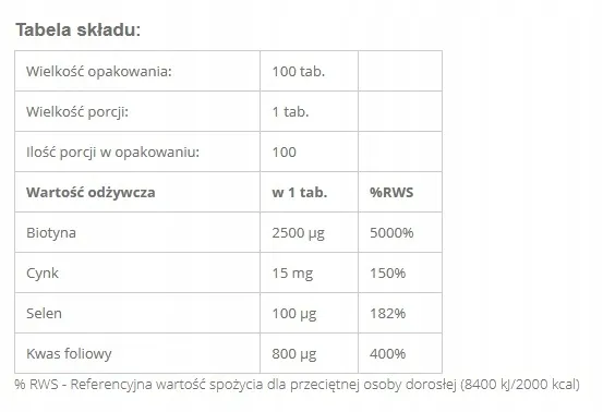 ostrovit-biotin-plus-100tabl-skladnik-dominujacy-multiwitaminy