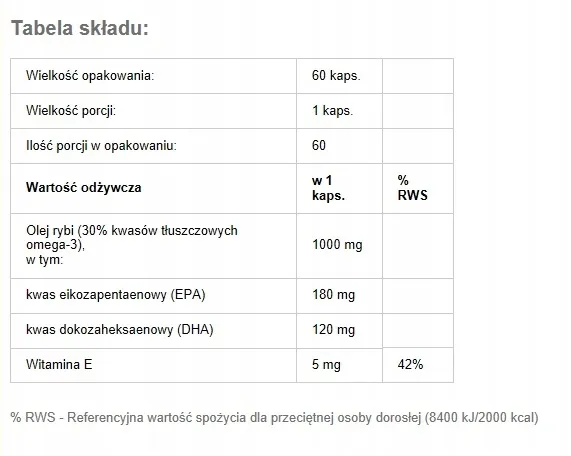 activlab-pharma-omega-1000mg-60kaps-przeznaczenie-uniwersalne